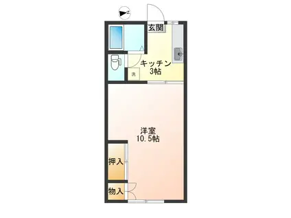 田村ハイツA棟(1K/2階)の間取り写真