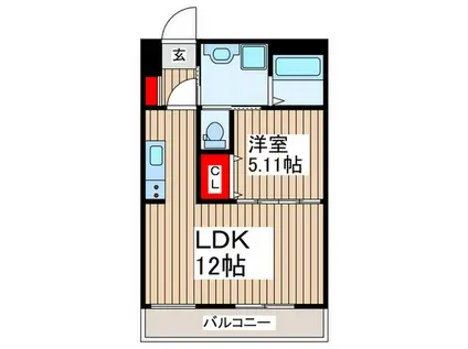 オカヤス越谷駅前ビル(1LDK/3階)の間取り写真