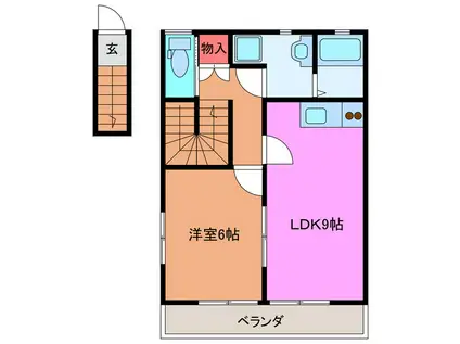 フェリチターレB棟(1LDK/2階)の間取り写真