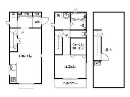 コーポフルカワ(1LDK/2階)の間取り写真