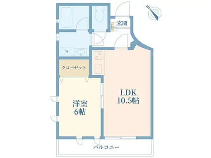 WAYNE HILLS(1LDK/1階)の間取り写真