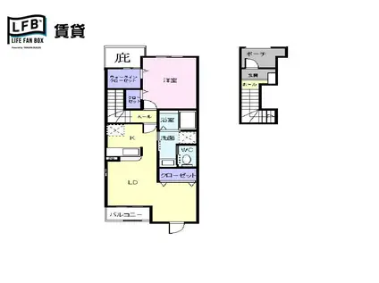 サン・ジュネスII(1LDK/2階)の間取り写真