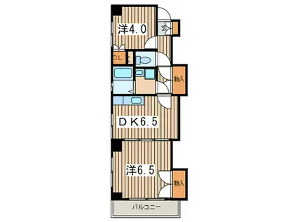 ラ・ピュセル(2DK/2階)の間取り写真
