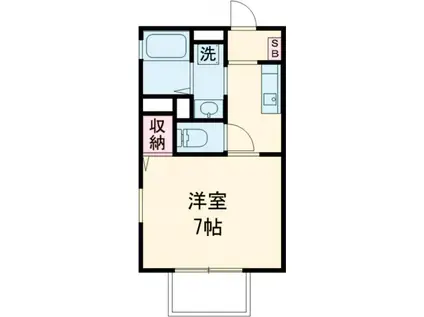 スバルハイツ(1K/2階)の間取り写真