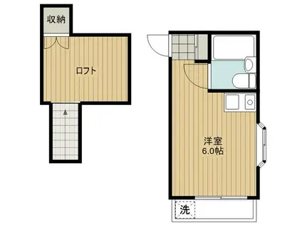 シティハイツ田安(ワンルーム/1階)の間取り写真