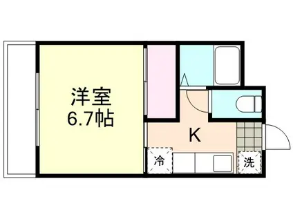 サンリバー南方B棟(1K/1階)の間取り写真