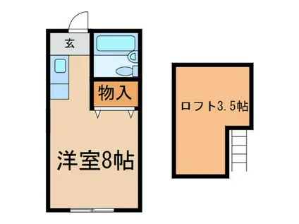 コーポオリンピア(ワンルーム/2階)の間取り写真