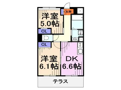 RAFFINO美園(2DK/1階)の間取り写真