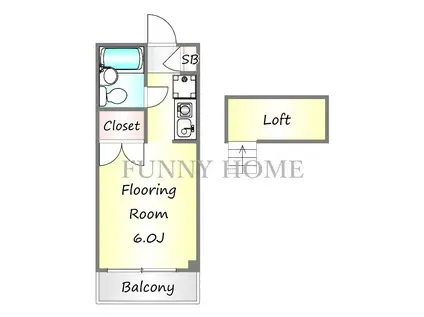 グリーンハイツ豪徳寺(1K/2階)の間取り写真