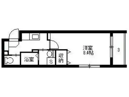 LUANA(1K/3階)の間取り写真