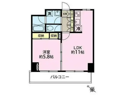 ベェルヴェル稲城(1LDK/4階)の間取り写真