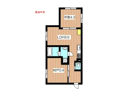 駅歩2分 2面採光SOCIETY NAKANO-FUJIMICHO N(2LDK/5階)の間取り写真