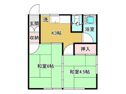 メゾン祐天寺A棟(2K/2階)の間取り写真