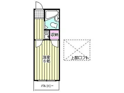 レオパレス川口領家(1K/2階)の間取り写真