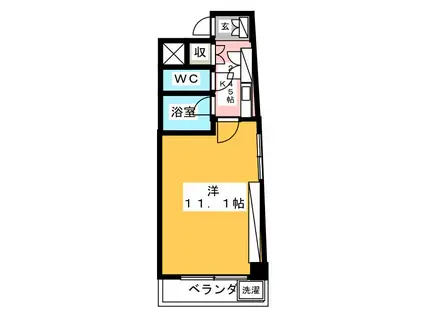 関口マンション(1K/1階)の間取り写真