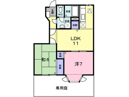 アレグラールⅡ(2LDK/1階)の間取り写真