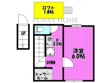ショコラVI(1K/2階)の間取り写真
