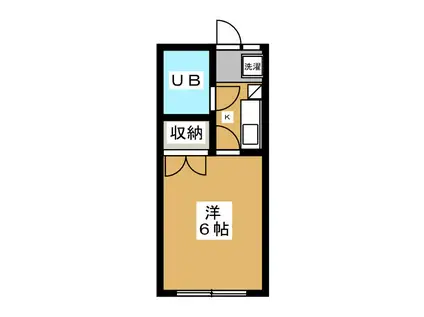 ヴィラハイム(1K/1階)の間取り写真