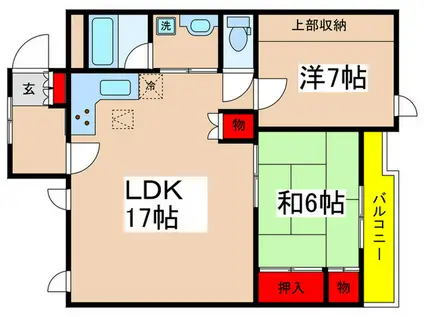 サープラス麻生(2LDK/1階)の間取り写真