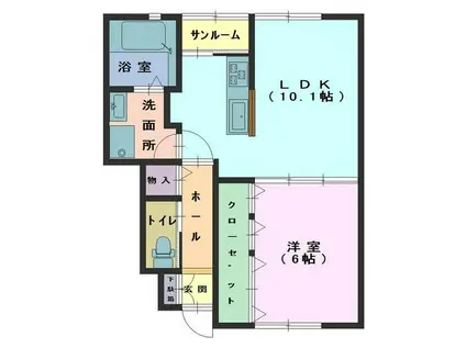 サン・ピエールII(1LDK/1階)の間取り写真