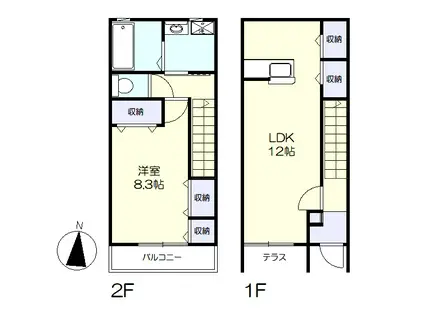 メゾン・ド・エグレットA(1LDK/1階)の間取り写真