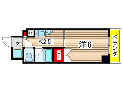 稲田第二ビル(1K/3階)の間取り写真