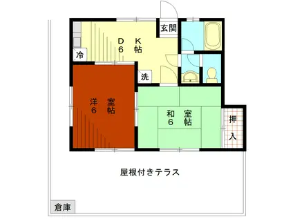 シルクコートキョードー(2DK/1階)の間取り写真