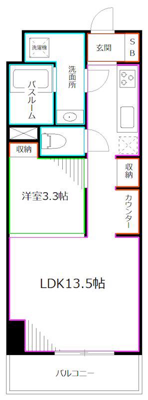SUNBRIGHT OGIKUBO(1LDK/8階)の間取り写真