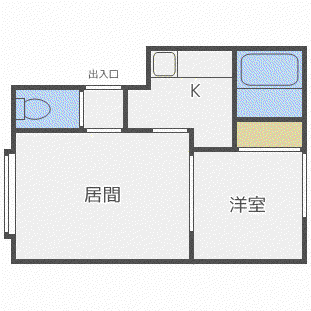 サザンクロス宮の沢(1LDK/3階)の間取り写真