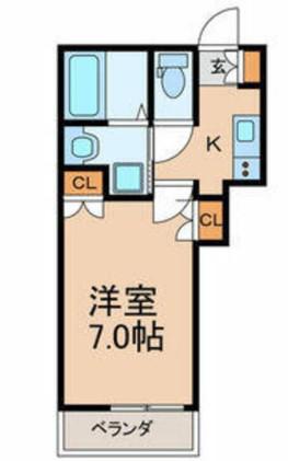 クレーン みどり台(1K/2階)の間取り写真