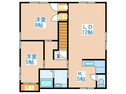 武田ハウス(2LDK/2階)の間取り写真