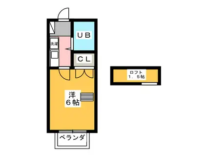 メープル大泉学園B(1K/2階)の間取り写真