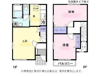プチすまいる 壱番館(2LDK/1階)の間取り写真
