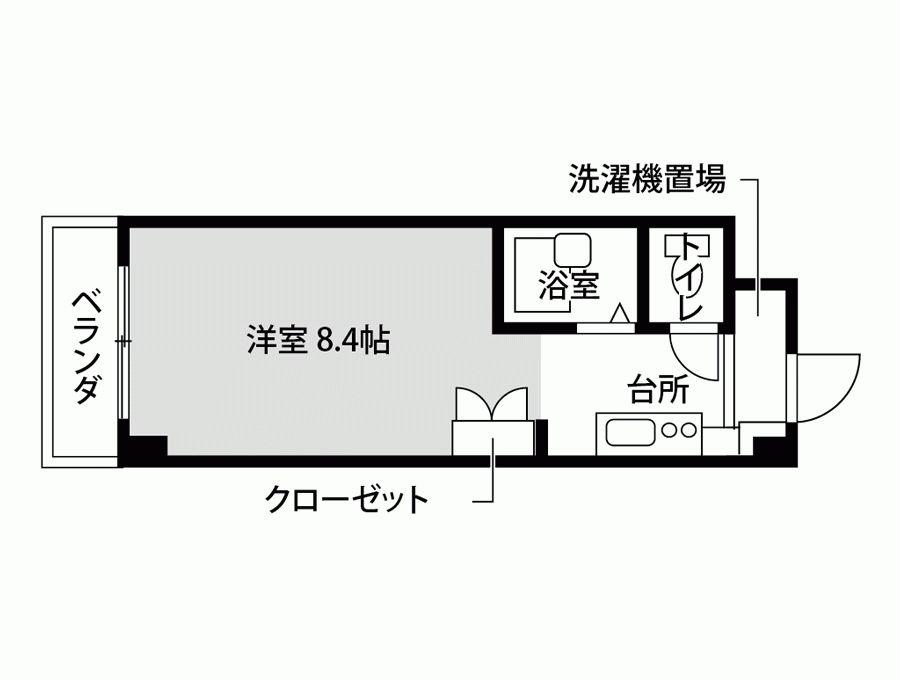 グリーンピア北目町(ワンルーム/5階)の間取り写真