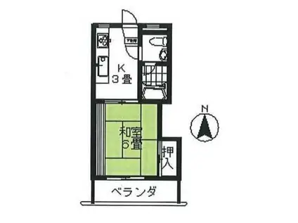 コーポ須山(1K/2階)の間取り写真