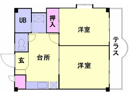 メゾンソフィア(2DK/3階)の間取り写真