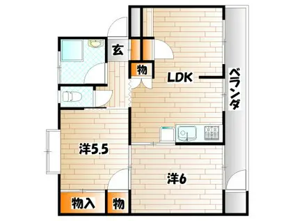 COBOL KUZUHARA(2LDK/2階)の間取り写真