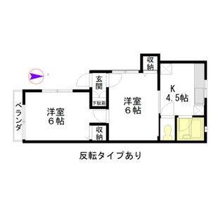 ランドコート(2K/1階)の間取り写真