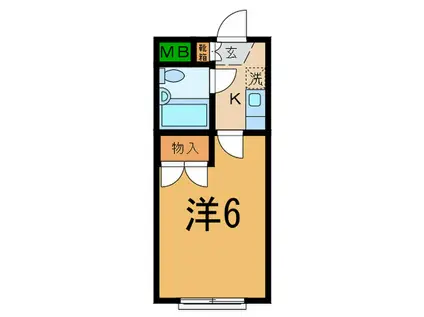 ベルコフレ若林(1K/1階)の間取り写真