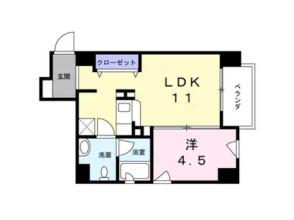 コリドールリブ(1LDK/8階)の間取り写真