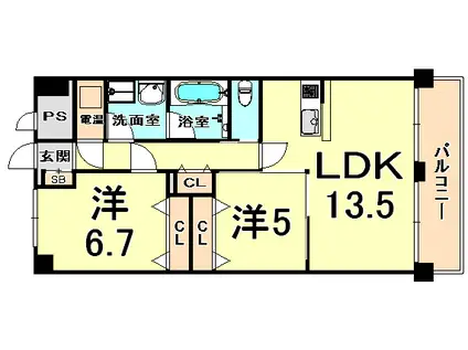 リッシェルヴィラ(2LDK/8階)の間取り写真