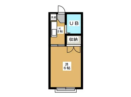 ホトコーポB(1K/1階)の間取り写真