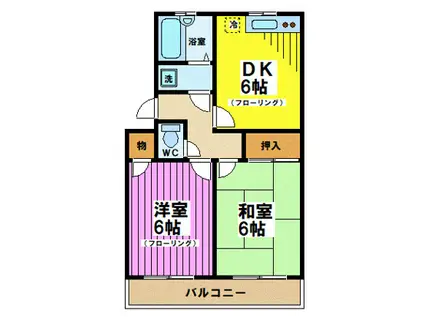 サンハイム新富(2DK/3階)の間取り写真