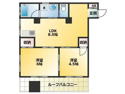 セレンティ弥生(2LDK/3階)の間取り写真