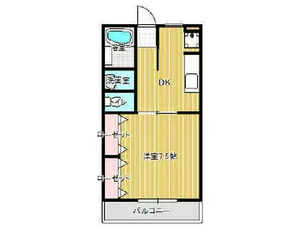 ルピナスIII(1DK/1階)の間取り写真