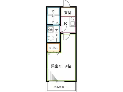 カインドネス吉祥寺南町AB棟(1K/2階)の間取り写真