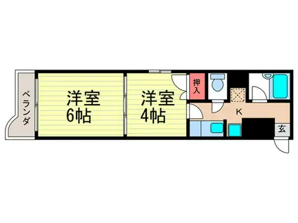 シャトル新御池(2K/5階)の間取り写真