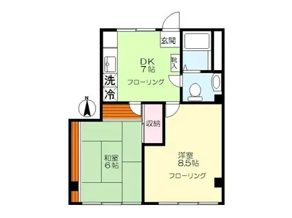 山王ロッヂ(2DK/3階)の間取り写真