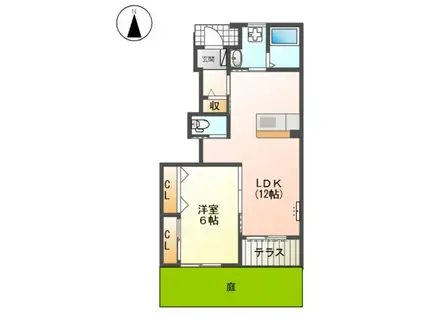 レゾン・エクステリア(1LDK/1階)の間取り写真