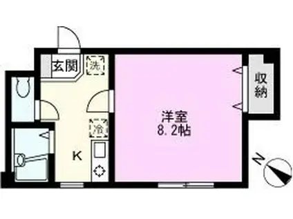 アネックス浦和3期(1K/2階)の間取り写真